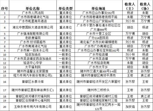 娱乐吃瓜酱6月份现状,吃瓜酱现状盘点，热点事件一网打尽  第2张